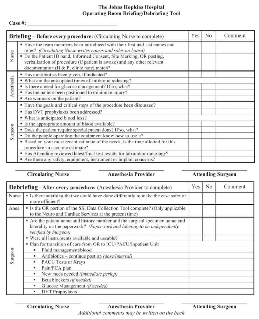 Event Debriefing Form Template Throughout Event Debrief Report Template