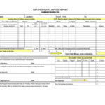 Event Expense Report Template 021 Expenses Excel Daily With Throughout Daily Expense Report Template