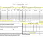 Event Expense Report Template 021 Expenses Excel Daily With Throughout Daily Expense Report Template