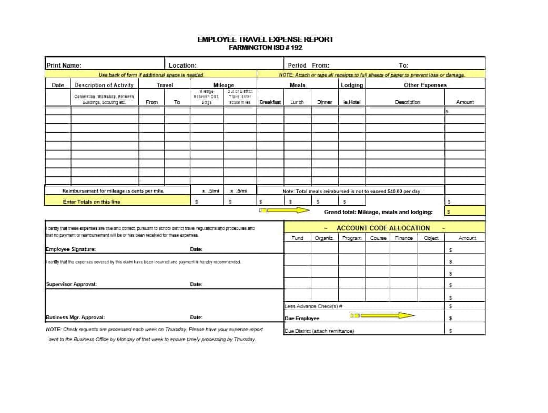 Event Expense Report Template 021 Expenses Excel Daily With Throughout Daily Expense Report Template