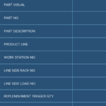 Everything You Need To Know About Kanban Cards – Smartsheet With Regard To Kanban Card Template