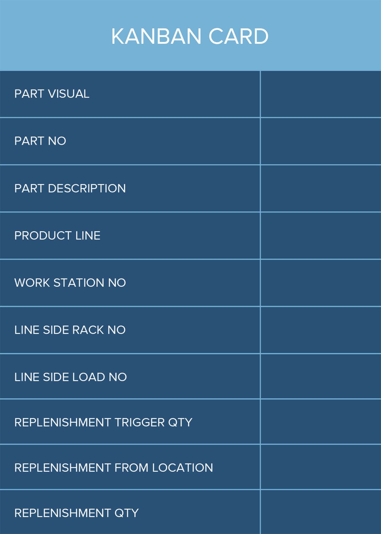 Everything You Need To Know About Kanban Cards – Smartsheet With Regard To Kanban Card Template