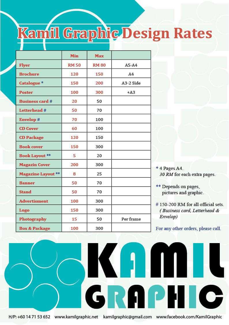 Example #3 | Week #3 10 Rate Cards | Typography Design With Regard To Advertising Rate Card Template