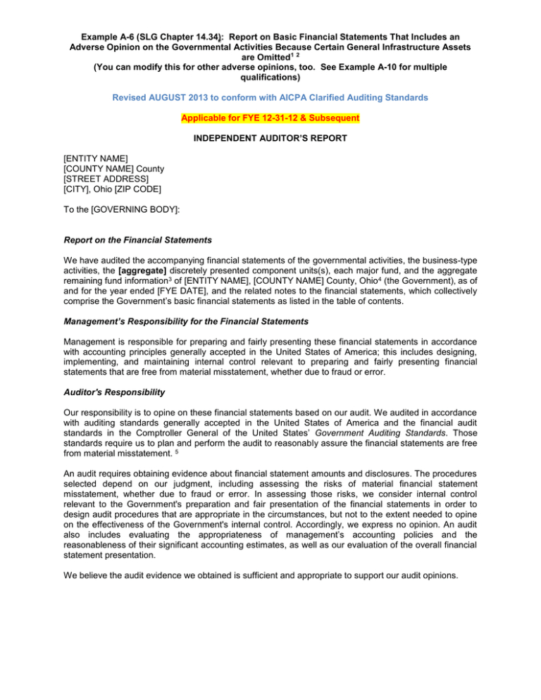 Internal Control Audit Report Template – Atlantaauctionco.com