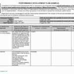 Example Of Observation Report In Restaurant | Glendale Community Pertaining To After Training Report Template