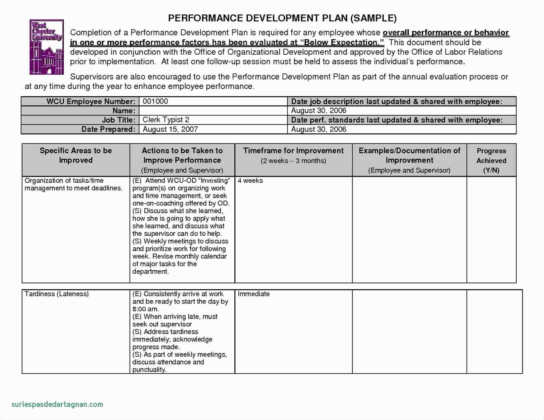 Example Of Observation Report In Restaurant | Glendale Community Pertaining To After Training Report Template