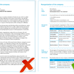 Examples – Information Mapping Regarding Information Mapping Word Template