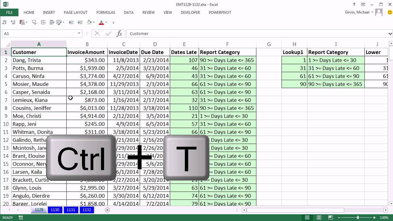 Excel Magic Trick 1129: Aging Accounts Receivable Reports Using Slicer,  Excel Table, Page Setup Pertaining To Ar Report Template