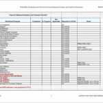 Excel Magic Trick Aging Accounts Receivable Reports Within Ar Report Template