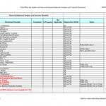 Excel Personal Budget Template Money Bud Spreadsheet Family Pertaining To Capital Expenditure Report Template