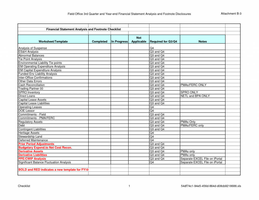 Excel Personal Budget Template Money Bud Spreadsheet Family Pertaining To Capital Expenditure Report Template