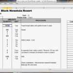 Excel Recipe Template For Chefs - Chefs Resources in Restaurant Recipe Card Template