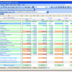 Excel Report Templates: The 3 Essential Templates You're Not Regarding Financial Reporting Templates In Excel