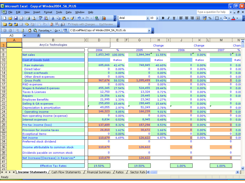 Excel Report Templates: The 3 Essential Templates You're Not Regarding Financial Reporting Templates In Excel