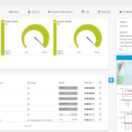 Exchange Monitoring Tool Prtg – Download For Free! With Regard To Prtg Report Templates