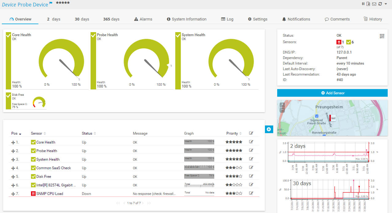 Exchange Monitoring Tool Prtg – Download For Free! With Regard To Prtg Report Templates