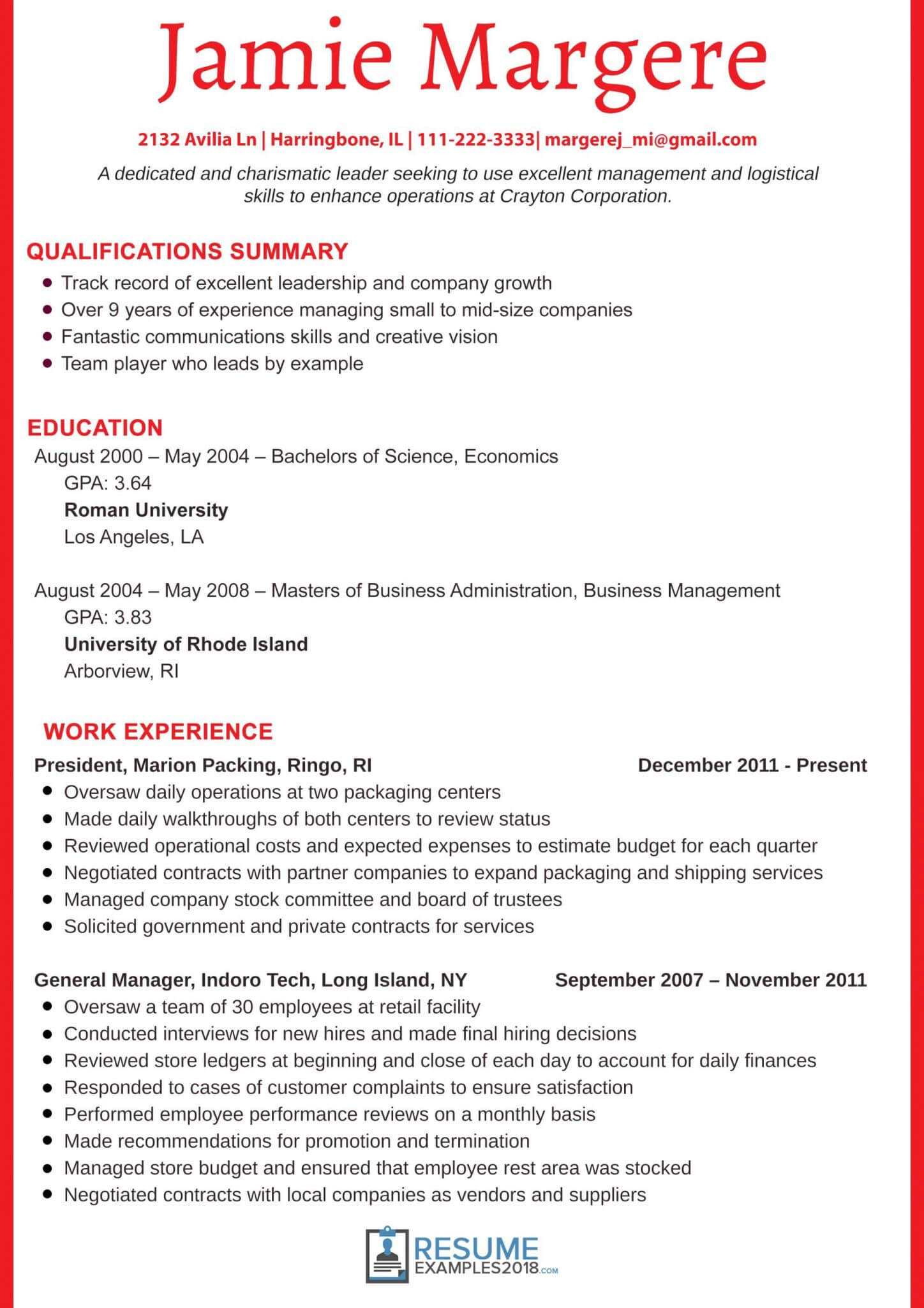 Executive Director Monthly Board Report Template | Glendale Regarding Monthly Board Report Template