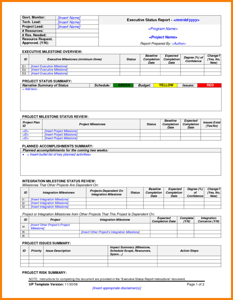 Monthly Board Report Template | Atlantaauctionco.com