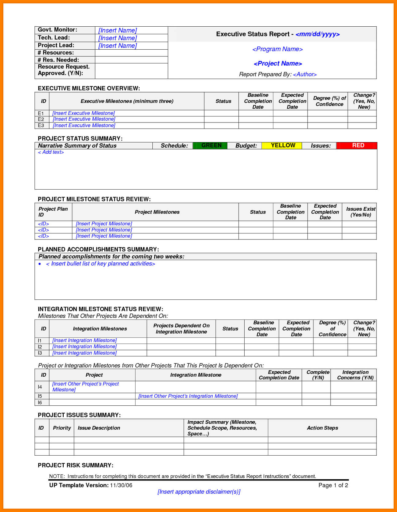 Executive Status Report Template Excel Director Monthly Ppt With Regard To Monthly Board Report Template