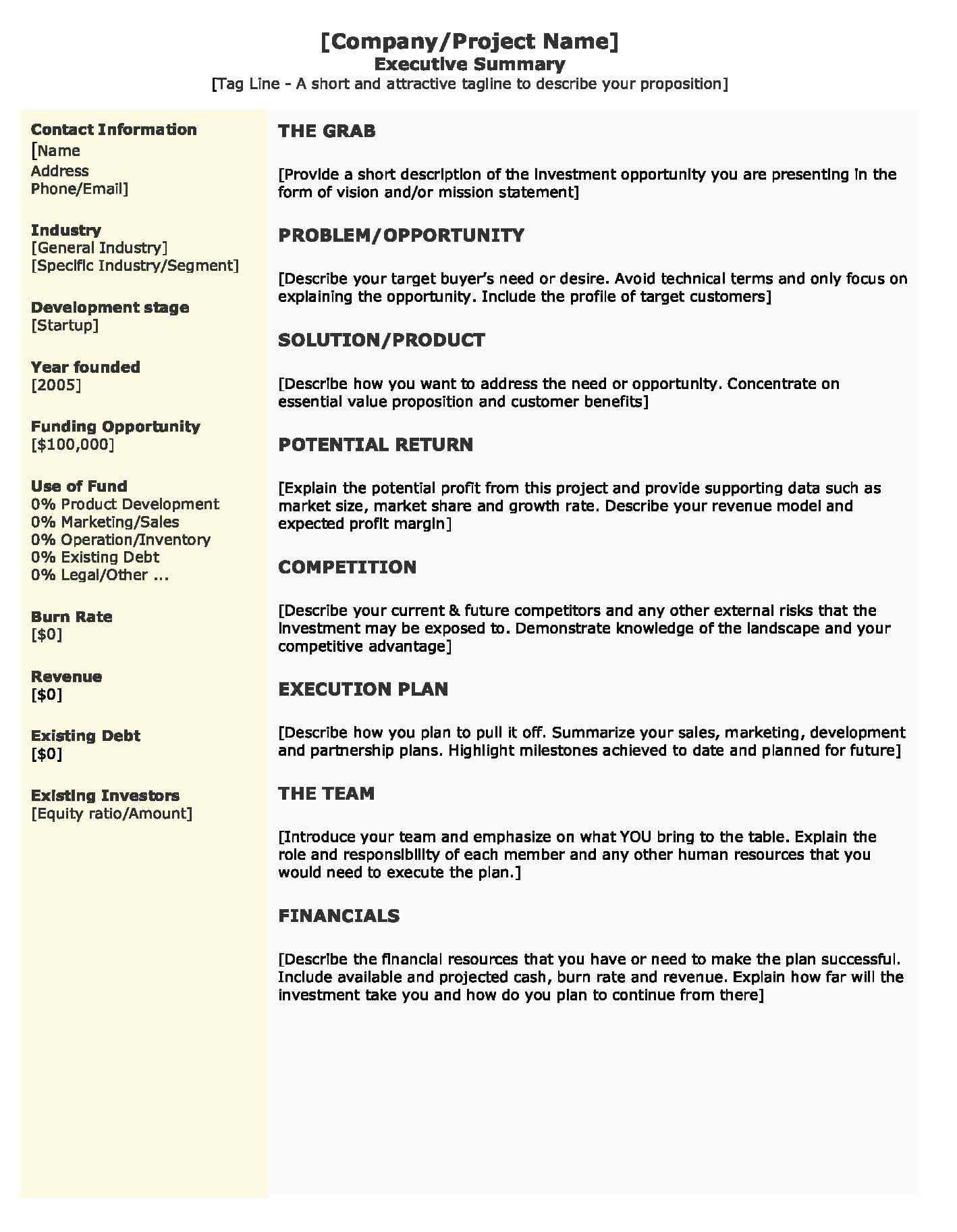 Executive Summary Eport Template Free Example With Sample Throughout Evaluation Summary Report Template