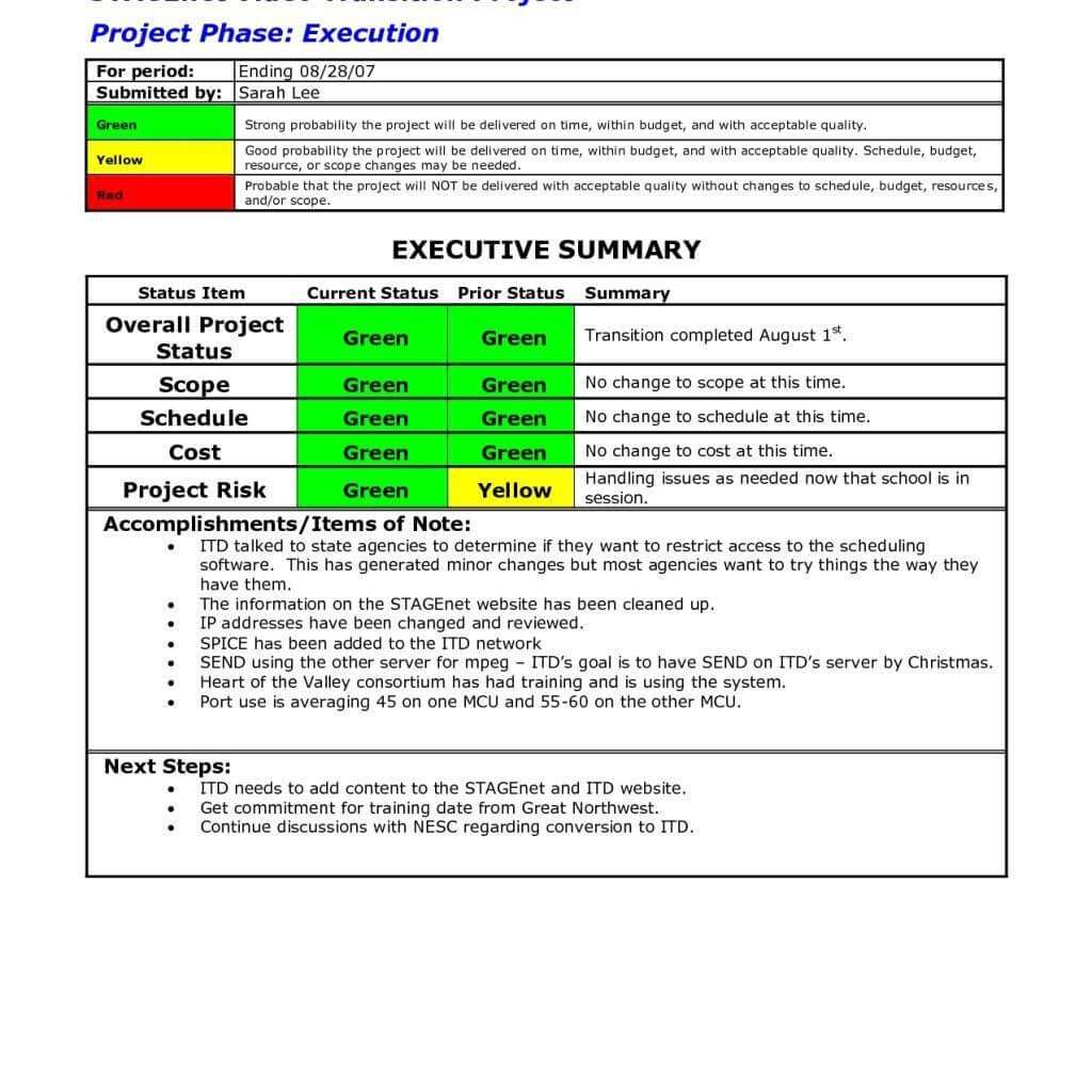 Executive Summary Project Status Report Template Ppt Within Training Summary Report Template