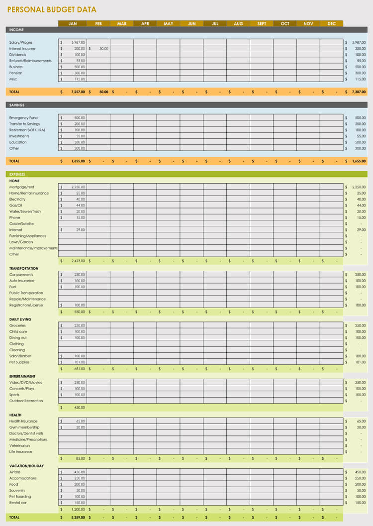Expense Record & Tracking Sheet Templates (Weekly, Monthly) Inside Quarterly Expense Report Template
