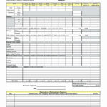 Expense Report Spreadsheet For Template Expenses Template Pertaining To Expense Report Template Excel 2010