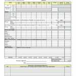 Expense Report Spreadsheet For Template Expenses Template Pertaining To Expense Report Template Excel 2010