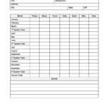 Expense Report Template Excel Mac Income Templates In For Regarding Daily Expense Report Template