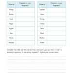 Eyfs | Ks1 | Ks2 | Investigations | Teachit Primary Regarding Science Report Template Ks2