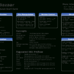 Fact Sheet Template Microsoft Word Free Clipart Images Intended For Cheat Sheet Template Word