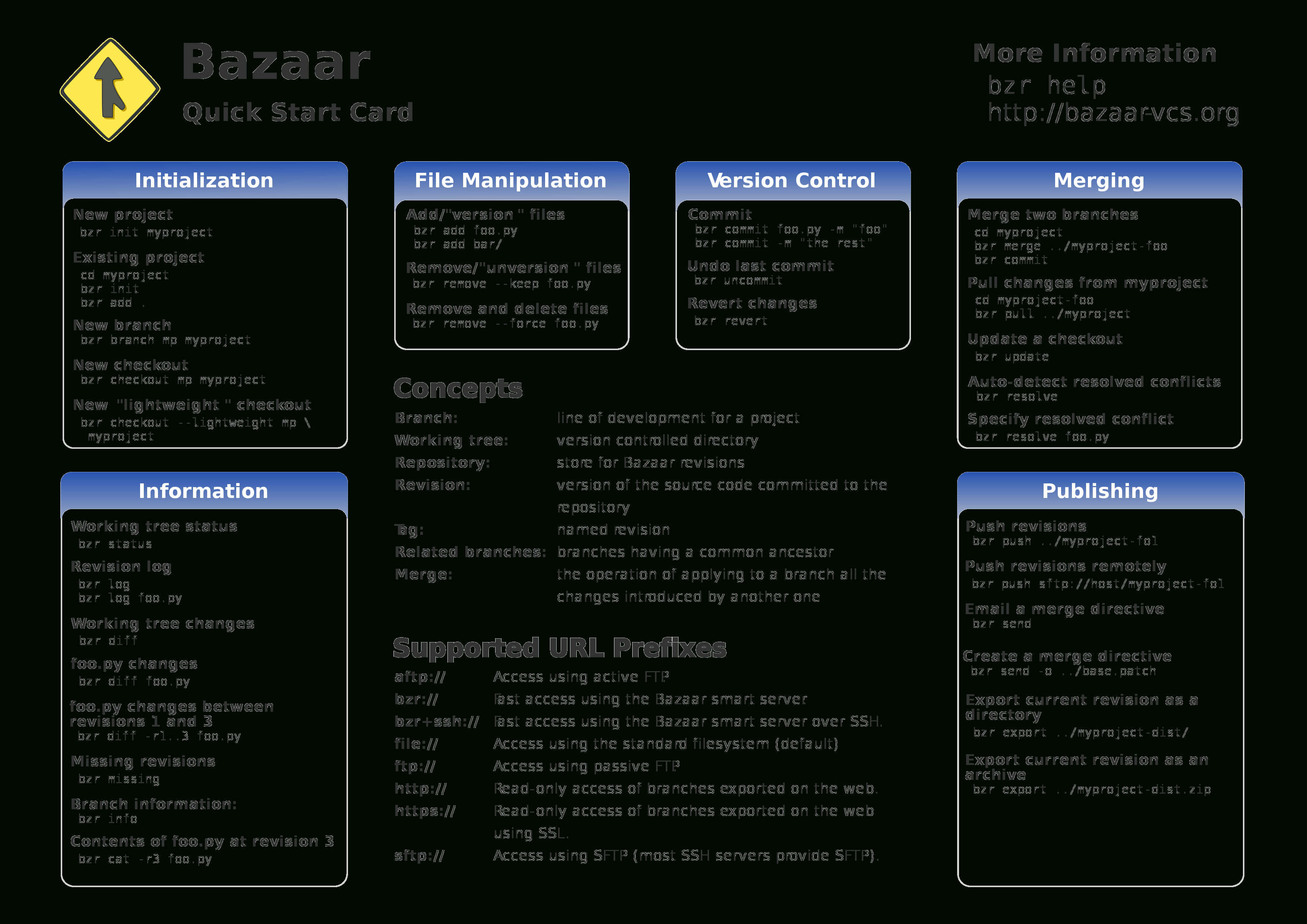 Fact Sheet Template Microsoft Word Free Clipart Images Intended For Cheat Sheet Template Word