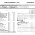 Fake Report Card Template | Glendale Community With Fake College Report Card Template