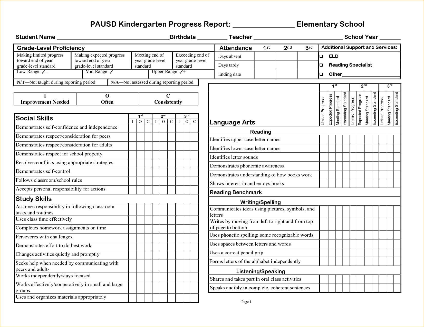 Fake Report Card Template | Glendale Community With Fake College Report Card Template