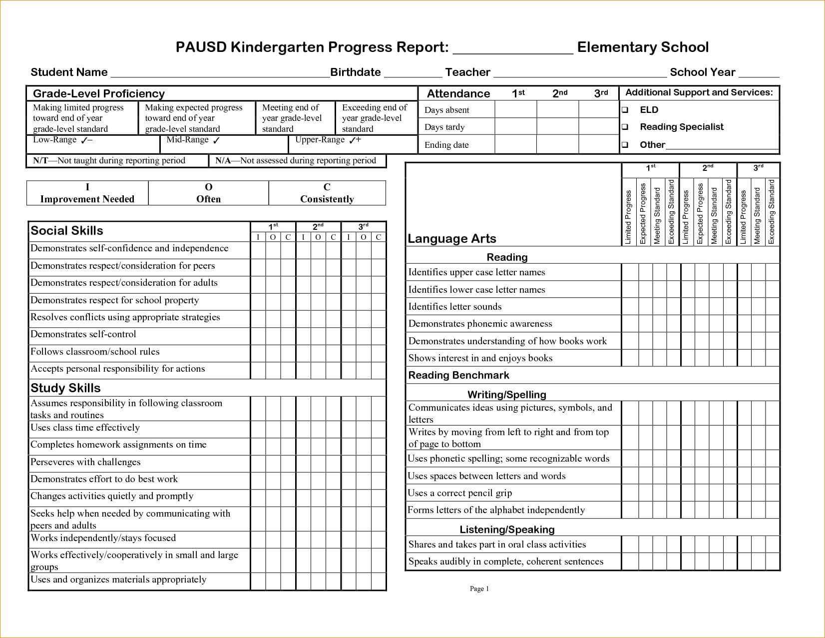 Fake Report Card Template | Glendale Community With Fake College Report Card Template