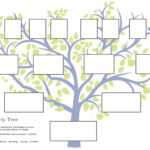 Family History Activities For Children: 3 11 | Familysearch For Blank Family Tree Template 3 Generations