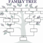 Family Ree Editable Generation Emplate Free | Wikiproverbs Throughout 3 Generation Family Tree Template Word