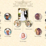 Family Tree Powerpoint Templates in Powerpoint Genealogy Template