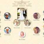 Family Tree Powerpoint Templates In Powerpoint Genealogy Template