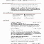 Field Work Report Sample | Glendale Community With Regard To After Training Report Template