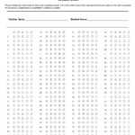 Final Exam 100 Question Test Answer Sheet · Remark Software Throughout Blank Answer Sheet Template 1 100