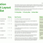 Final Reports | Better Evaluation Pertaining To Monitoring And Evaluation Report Template