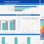 Financial Dashboard Examples | Sisense With Regard To Financial Reporting Dashboard Template