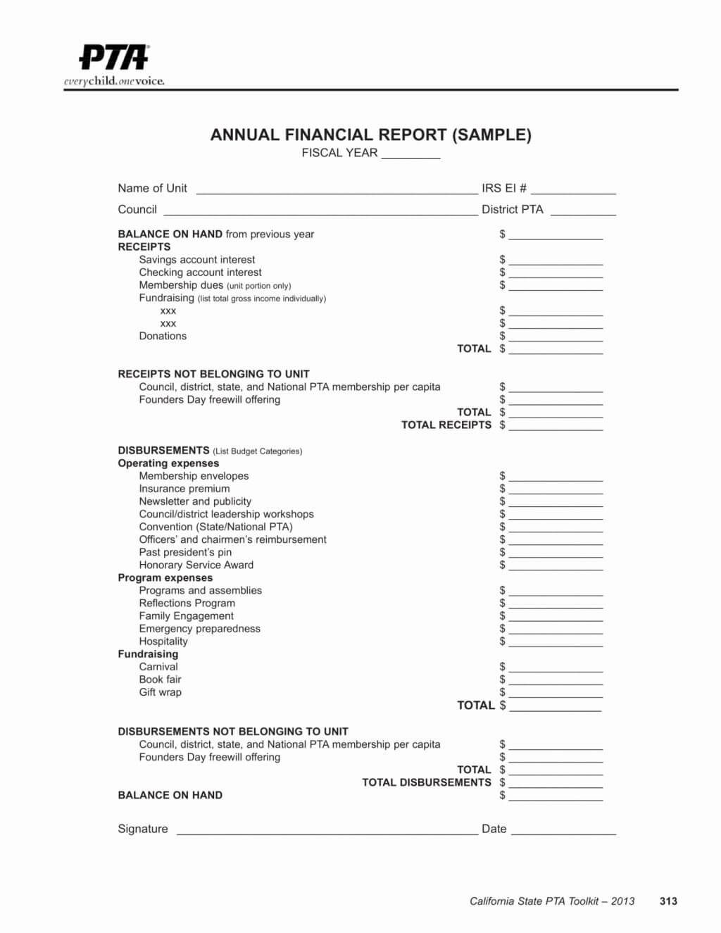 Financial Report Example Statement Examples Accountancy Throughout Fundraising Report Template