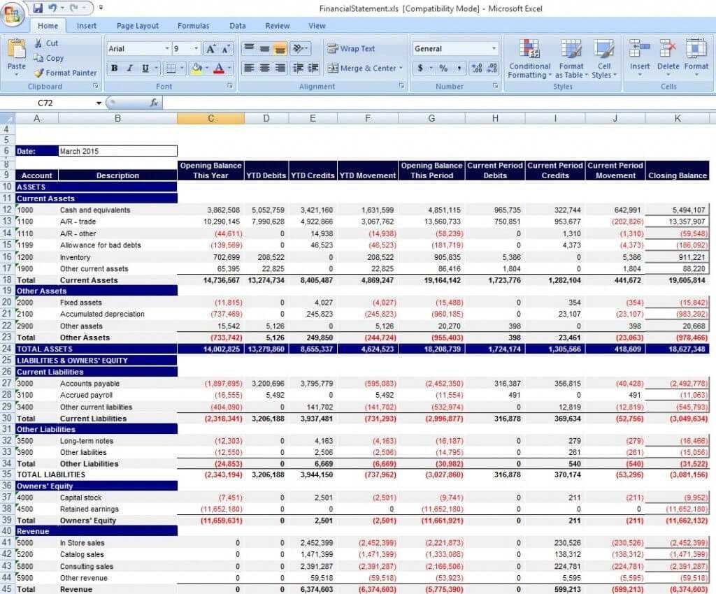 Financial Report Template Download Personal Statement Excel Intended For Excel Financial Report Templates