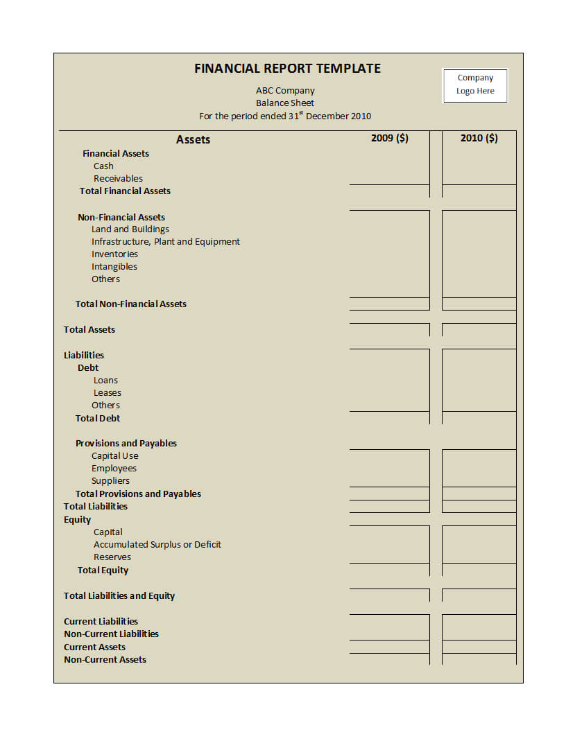 Financial Report Template Excel Monthly Pdf Audit Word intended for Annual Financial Report Template Word