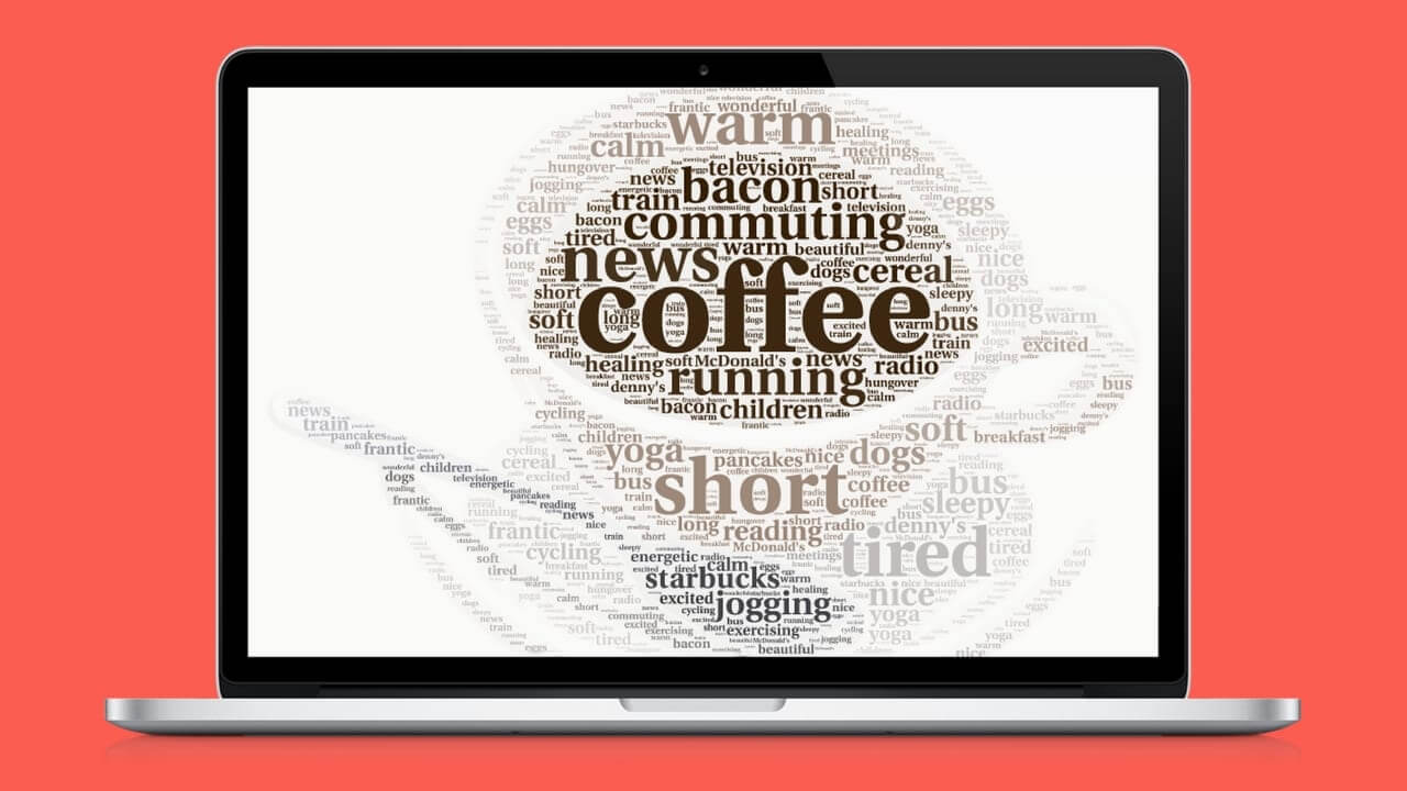 Find The Best Word Cloud Generator For Your Project With Regard To Free Word Collage Template