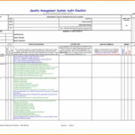 Findings Report Sample Preliminary Project Internal Audit With Audit Findings Report Template