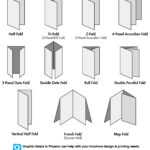 Finishing Print Services: Brochure Folds Diagram From Inside Brochure Folding Templates