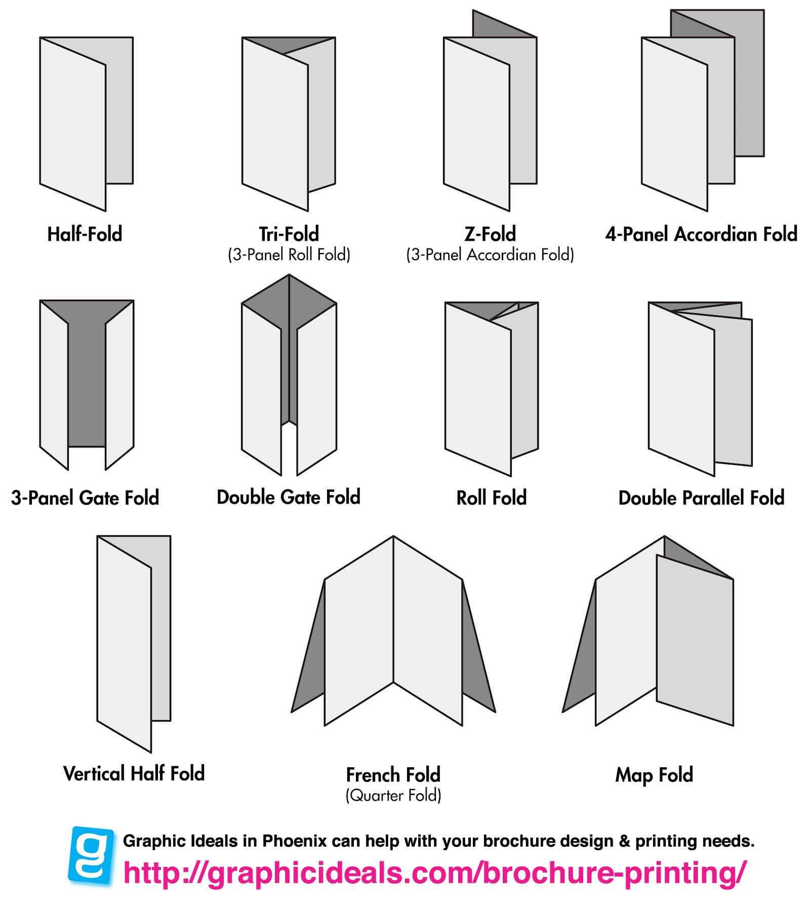 Finishing Print Services: Brochure Folds Diagram From Inside Brochure Folding Templates